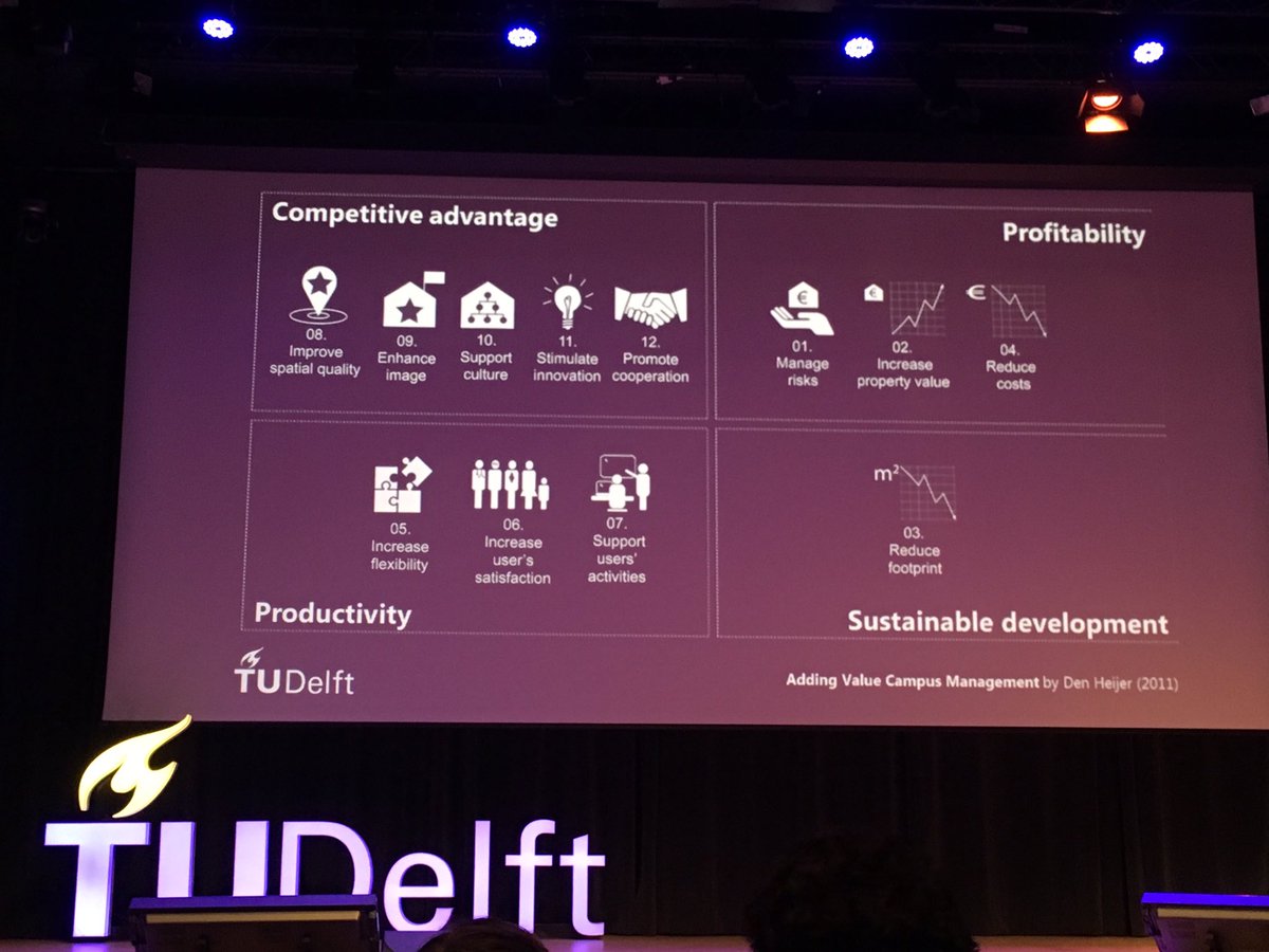 huhtelin's tweet image. #ERESDelft Hans de Jonge @tudelft @Eres2017 #campusdevelopment #campus #addedvalue