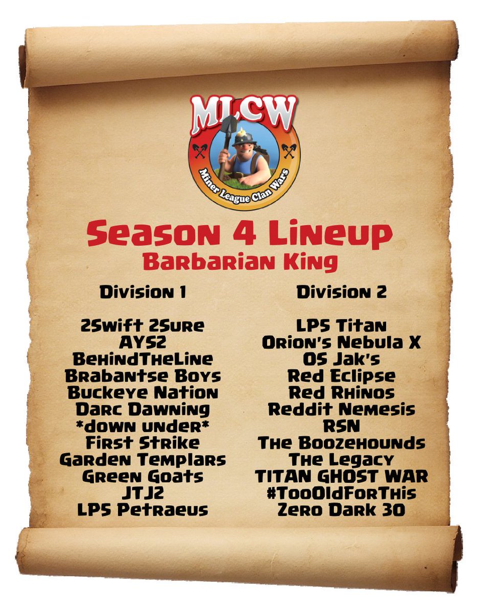 Congrats to all 24 clans who made our Season4 Barbarian King League!