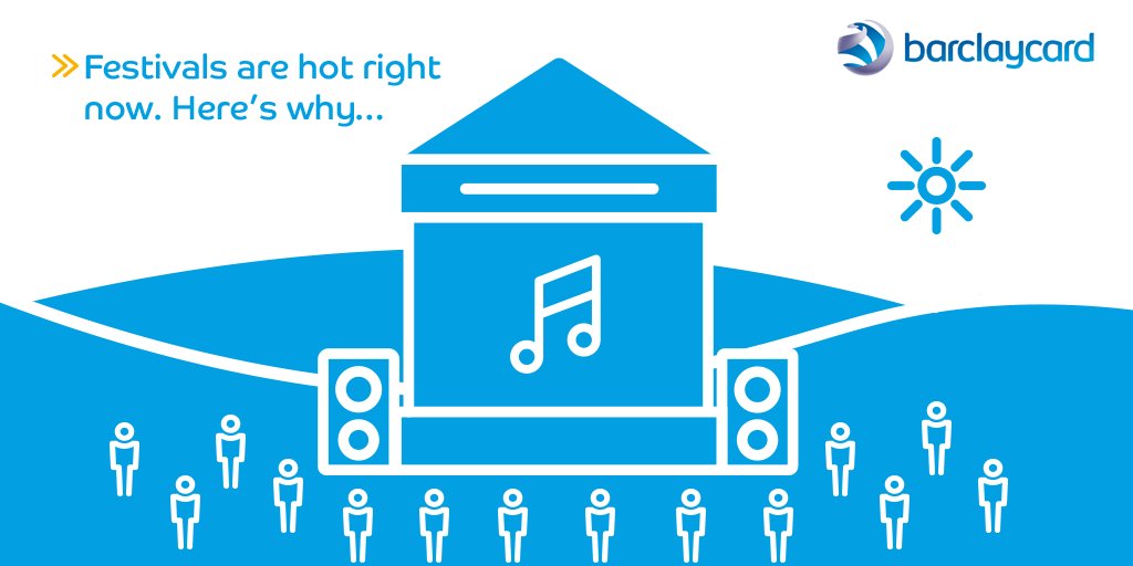 Festivals are great places to offer people experiences, not just stuff. Be inspired by the stats in our infographic: barclaycard.co/FestivalComm