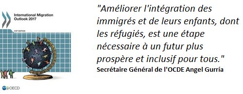 L’OCDE appelle à insister sur les efforts d’#intégration, lisez le rapport sur la #migration internationale -> bit.ly/2t3GO8N