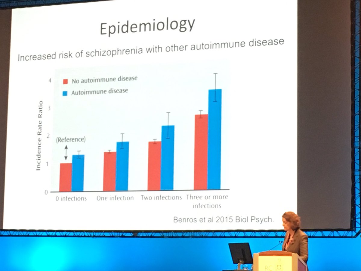 Samuel_Harvey's tweet photo. The importance of auto-immune disorder in 10% of psychosis has been "hiding in plain sight"...great talk by Prof Lennox at #RCPsychIC https://t.co/MHHdQbHtqh