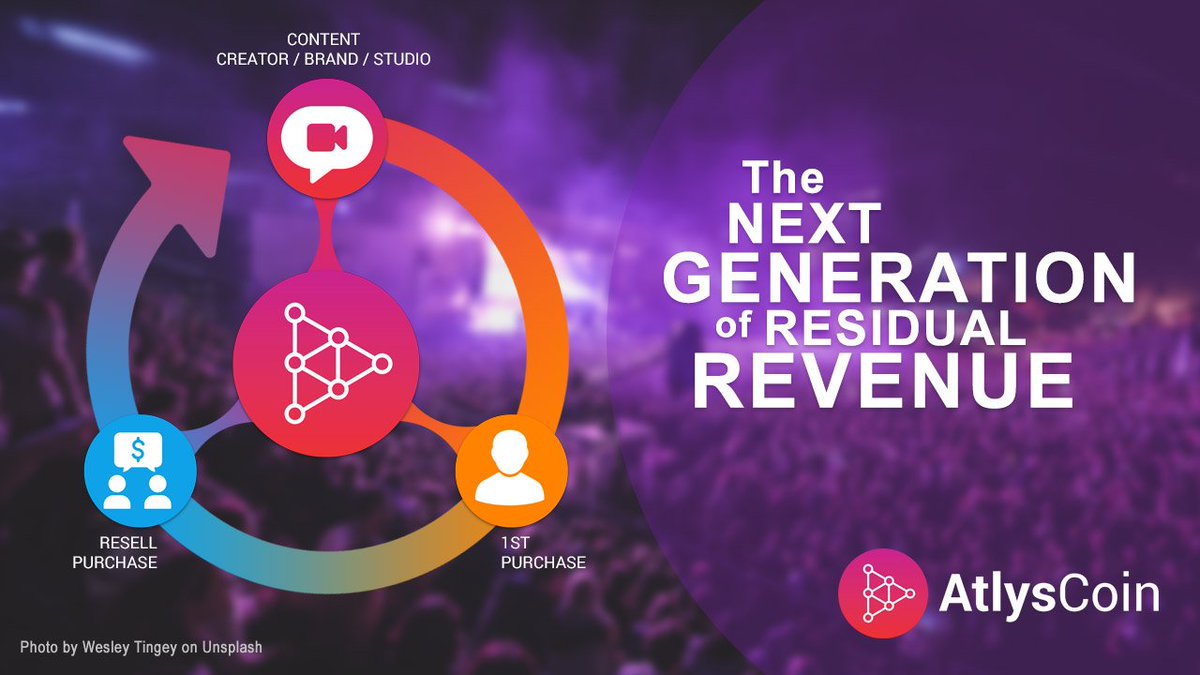 AtlysProject's tweet image. Residual revenue and tracking for content creators, brands, labels and studios worldwide. #AtlysCoin #Blockchain #ETHEREUM