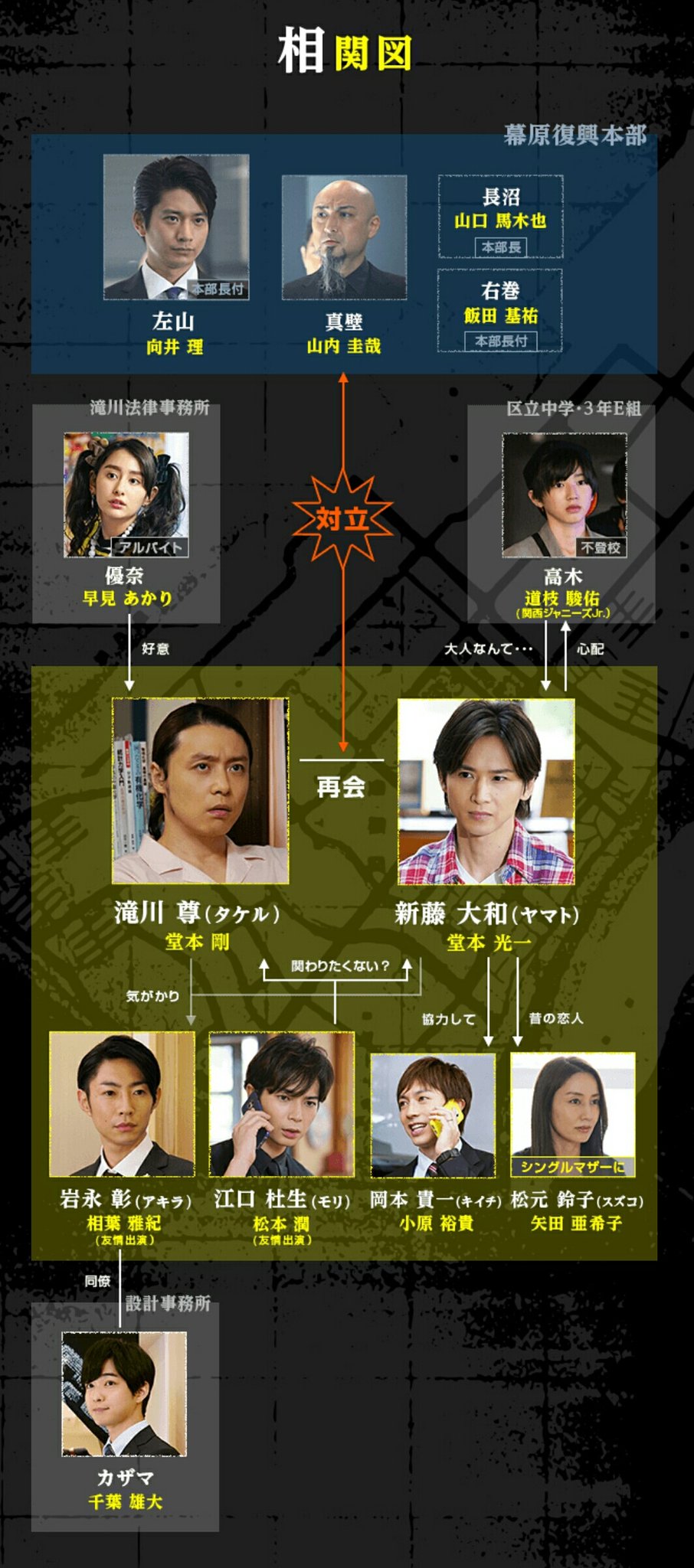 ノン☀ on X: ノン☀ on X: