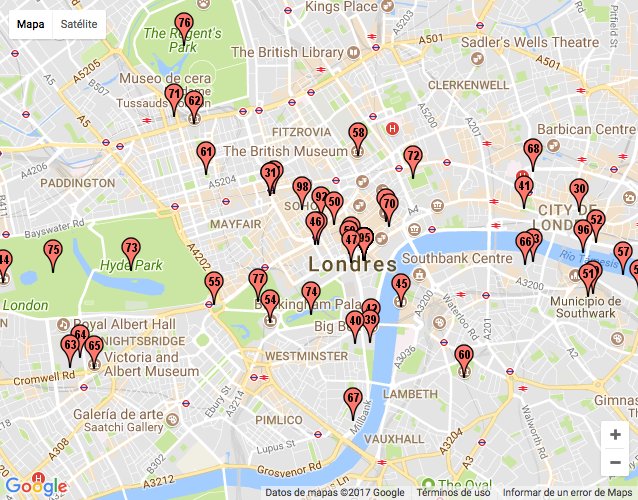 verlondres's tweet photo. Mapa turístico de #Londres con más de 100 puntos de interés. No te pierdas ninguno! Y a disfrutar #viajeros #travel
https://t.co/IilXu5GDjV https://t.co/Jas9ZTy0Qq