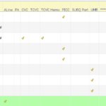 MEDITECH Surveillance Board - infinityhit.com/updates/medite…