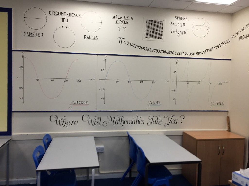 supplyhire's tweet image. Have you thought about having a classroom Maths Makeover?: buff.ly/2taqcz3 #learningprompts #magicalmaths  #STEM