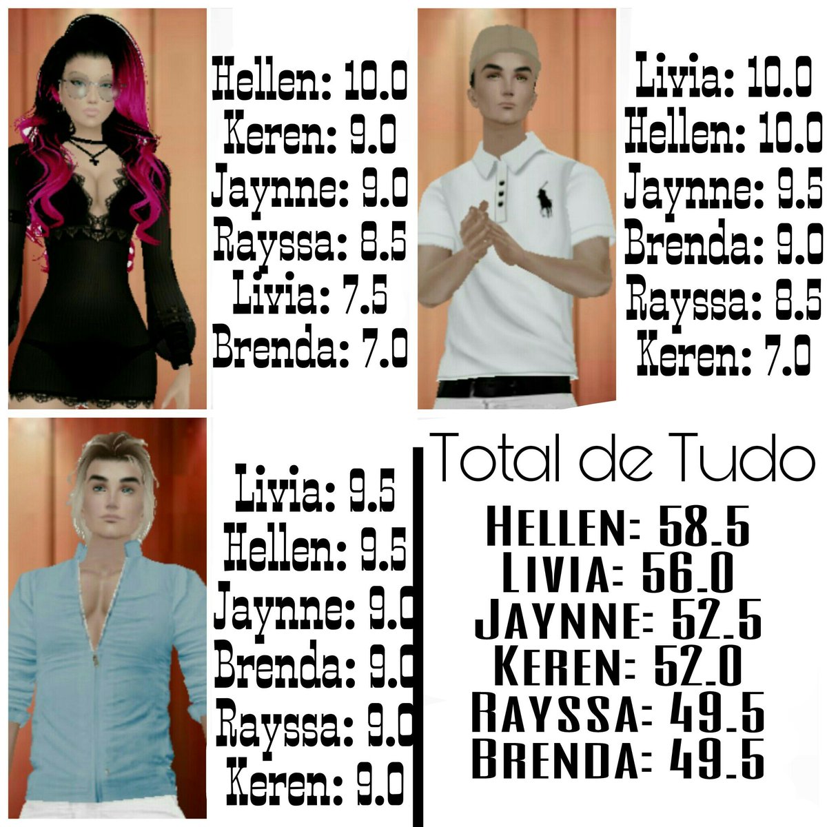 bieltive's tweet photo. 3° Episódica: Resultados das provas
Dê Rt
#RenanVive
#DWTRioDeJaneiro
#TwitterOuFace
#QuintaDetremuraSdv https://t.co/g5IETADDzo