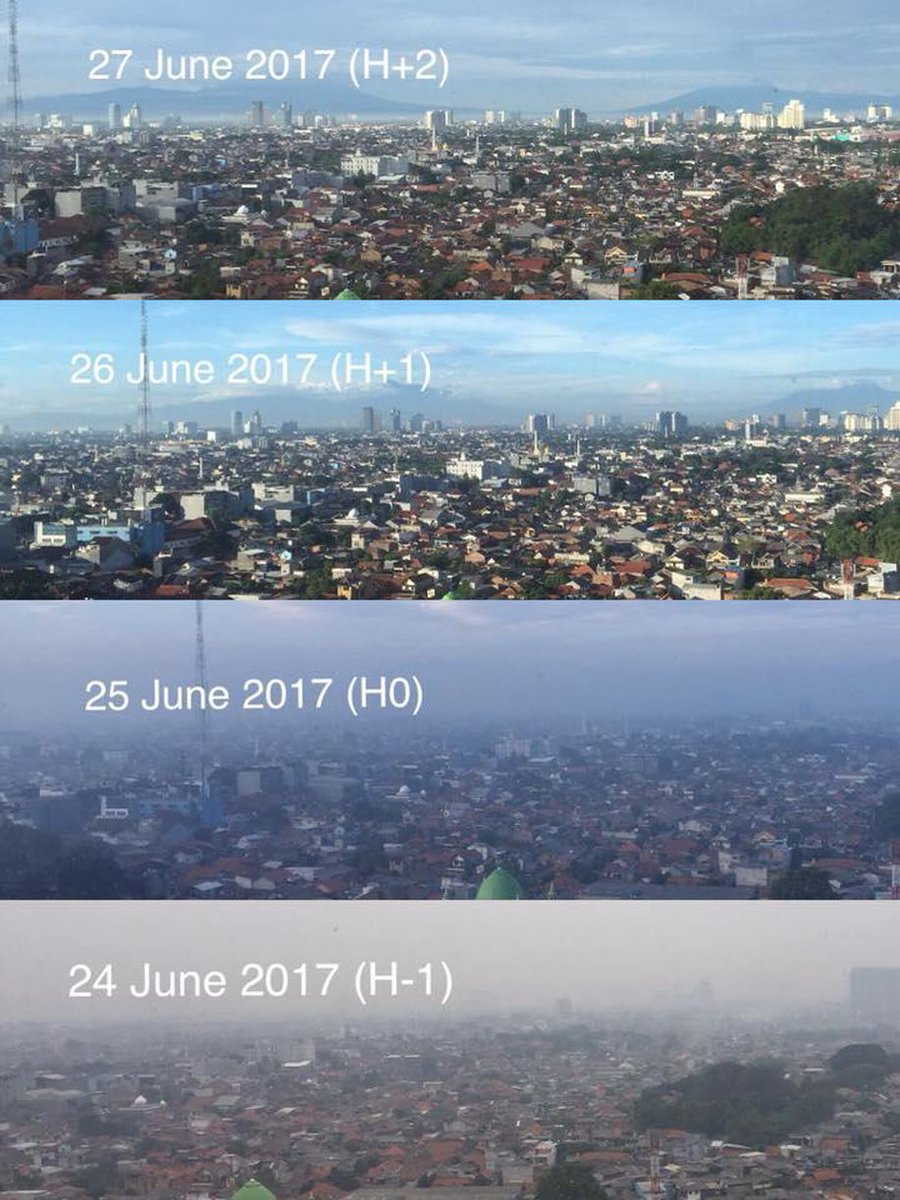 Viral, Begini Beda Langit Jakarta Sebelum dan Saat Lebaran detik.id/6YrgG9