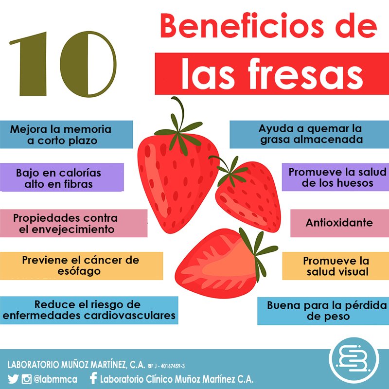 labmmca's tweet photo. ¡A consumir fresas! #infolab #salud #healthy #vidasana #fresas #comidasana https://t.co/vXTdH0sfTO