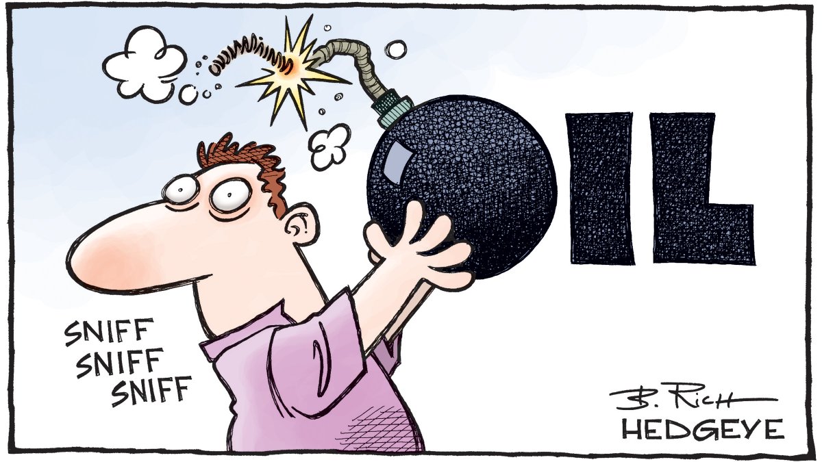 PETROLIO: OIL…NEGATIVE PRICES UN MONDO TOTALMENTE CAPOVOLTO! | icebergfinanza