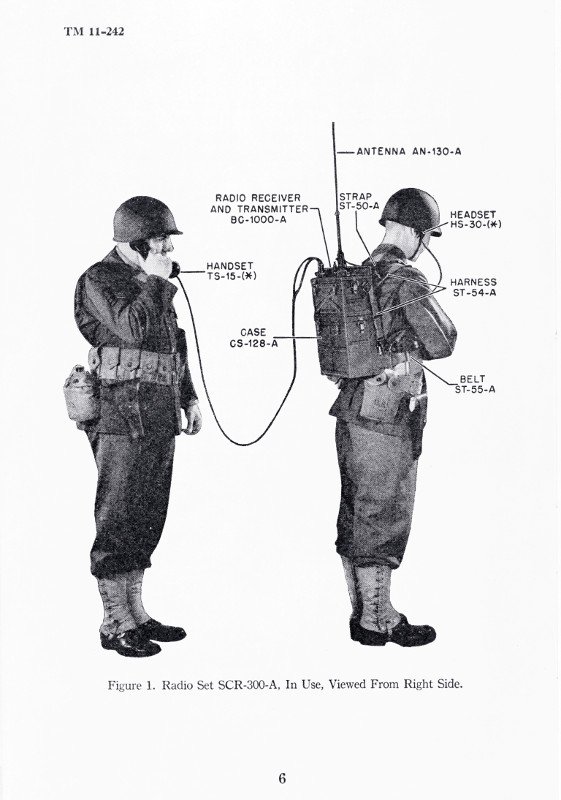 TrueDispatch's tweet photo. #TBT: In 1940, @MotoSolutions received a contract from the #USGovt to develop a #portable #TwoWayRadio for #WWII #Infantry units! https://t.co/1y4Wk7X8SK