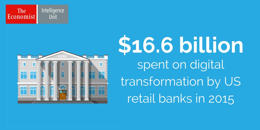 Economist_Innov's tweet photo. Do banks fear disruption from #fintech or are they taking the lead on innovation? https://t.co/2chyZBG8Aj  via @MazarsGroup https://t.co/MfW179G3kW