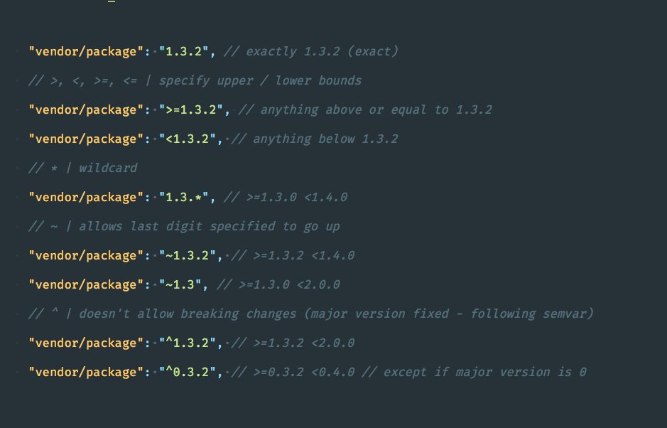 I always forget how to read composer versions: "^", "~", "<=", "*".... so I made little cheatsheet - enjoy☝️