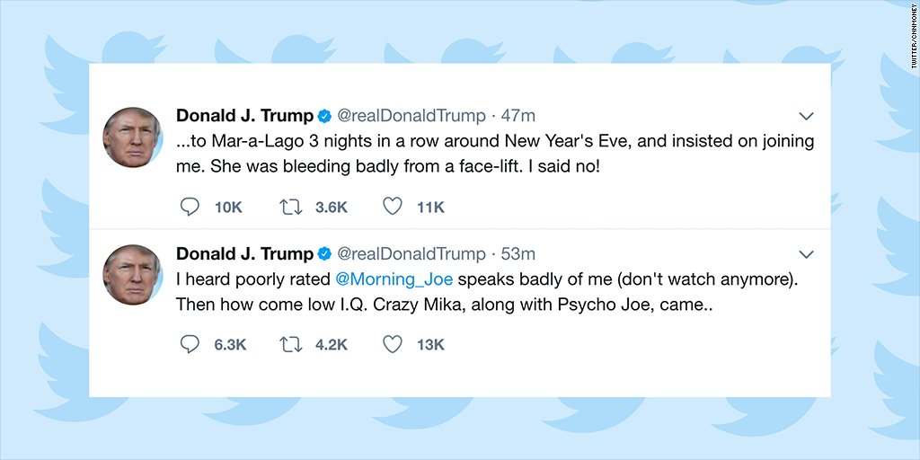 Joe scarborough mika twitter Joe scarborough mika twitter