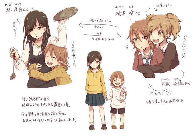 全然動かしてないけどこういう子達もいるんだよっていう紹介(2年前くらいに描いた百合) 