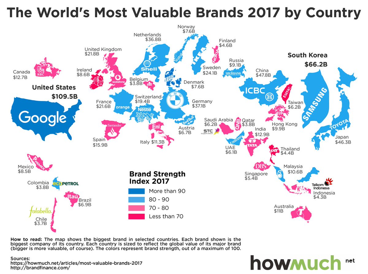 mkdirecto's tweet photo. Estas son las marcas más valiosas del mundo, país a país https://t.co/XSfL34qRBn https://t.co/V0lc5XOW3l