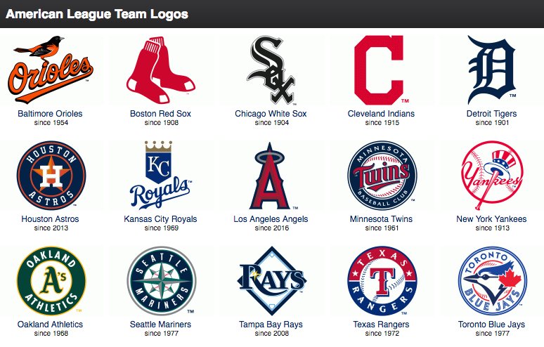 Chris Creamer Our American League Logo Wall Updated To Reflect The New Name Of The Angels T Co 481nfauto0