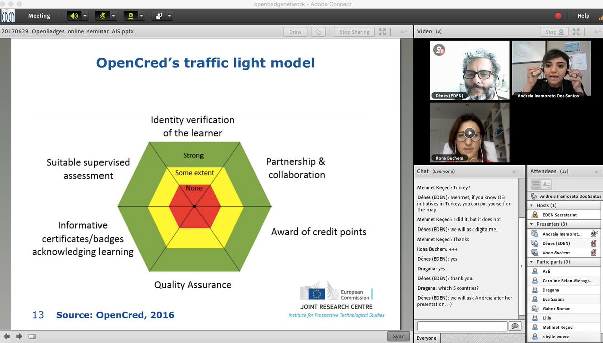 Open Badges DACH tweet media