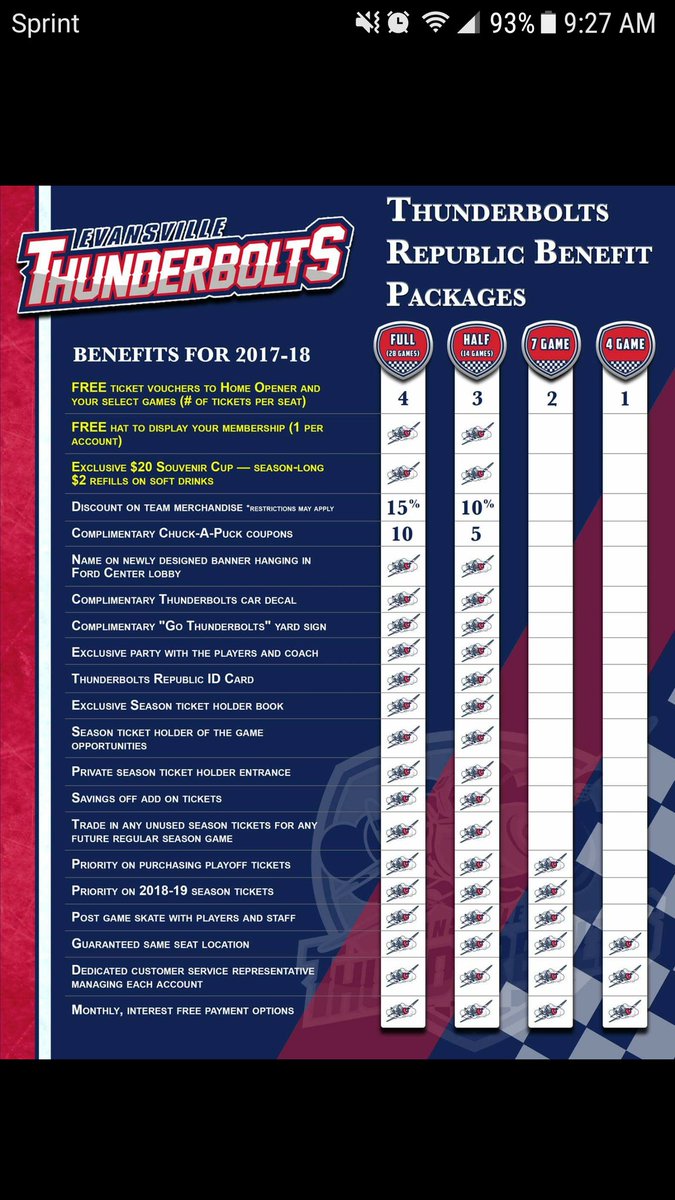 Great benefits to be a season ticket holder this year! Go set yourself up as a season tick holder, then come join the ground crew!
