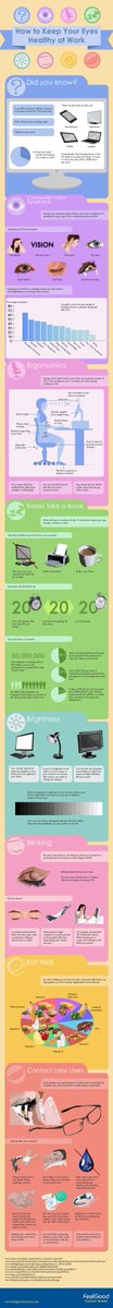 BrintonVision's tweet image. How to keep your eyes healthy at work. #BrintonVision #LASIK #VisualFreedom