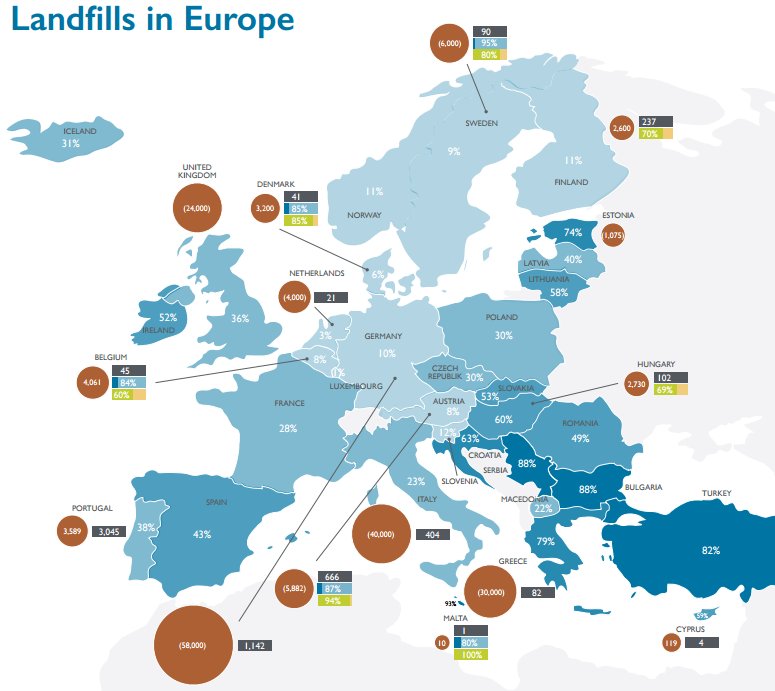 Piotr Barczak 💚🌱🌍♻️ (@pbarczak) on Twitter photo The future for landfill mining looks bright weforum.org/agenda/2017/06… <a href="/wef/">World Economic Forum</a> #circulareconomy #waste #landfill #zerowaste #environment #resouces The future for landfill mining looks bright weforum.org/agenda/2017/06… <a href="/wef/">World Economic Forum</a> #circulareconomy #waste #landfill #zerowaste #environment #resouces