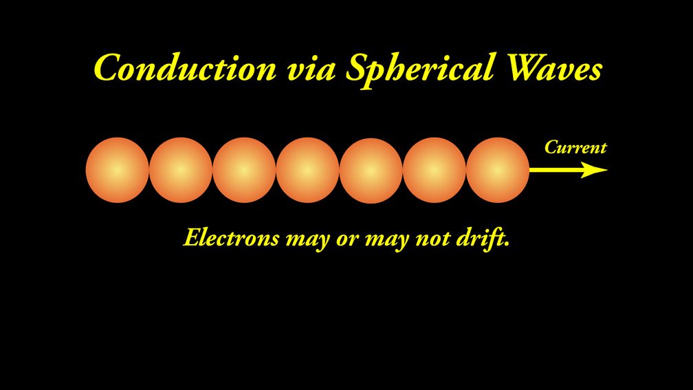 johntnordberg's tweet photo. 2nd patent
I invented 2 new ways of conducting #electricity—using #SphericalWaves
See Vid—https://t.co/4CDANNarjq
#Patent
#Superconductivity https://t.co/HO5gh592Wm