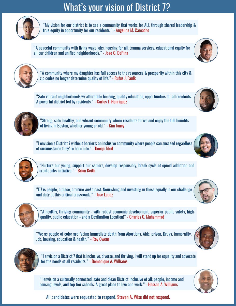 #bospoli Spread the word + join us tonight! <a href="/rodneysing/">Rodney Singleton</a> @VoteCannon <a href="/votejed/">Jed Hresko</a> @malialazu <a href="/_loriwheeler/">Lori Wheeler</a> <a href="/PROJECTRIGHTINC/">Project RIGHT, Inc.</a> <a href="/BostonWard12/">BostonWard12</a>