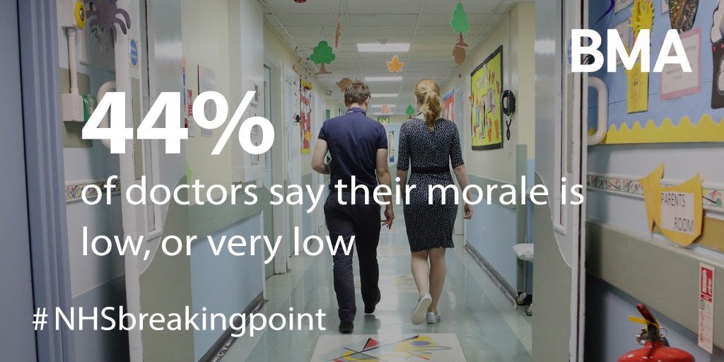 NHSMillion's tweet image. This is the effect the Tory party is having on our doctors - how long can we let this continue? RT if you back out clinicians
