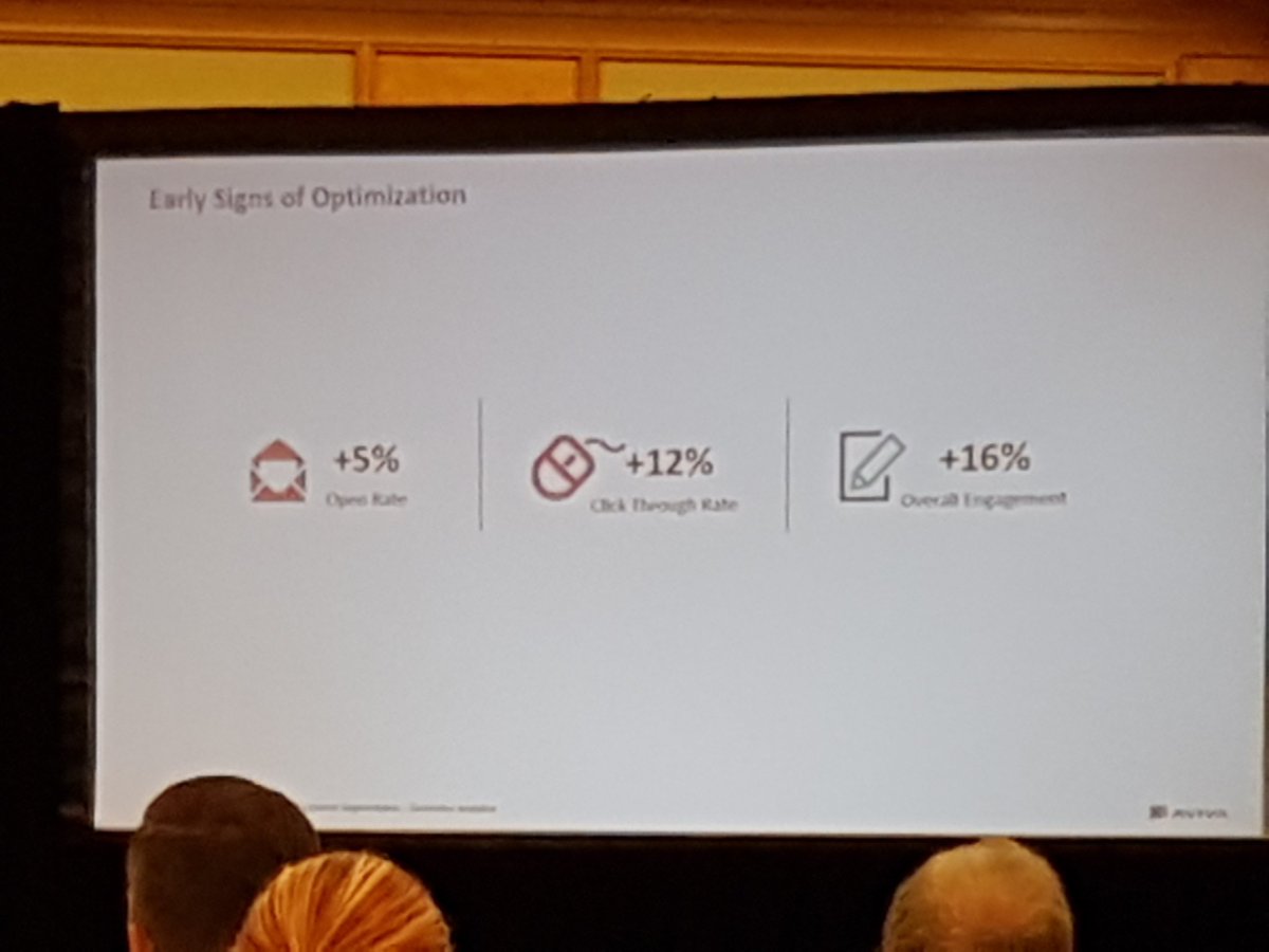 stan_EA's tweet photo. The proof is in the analytical pudding.  PRIZM5 #Segmentation works.  #INSancan #data  #ActionableInsights https://t.co/gmT092g1cy