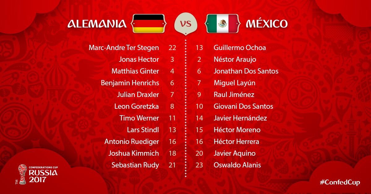 Alemania goleó a México y clasificó a la final de la Copa ...