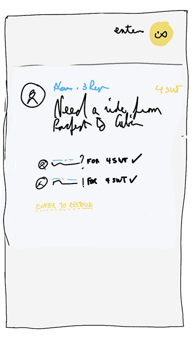 swarmcitydev's tweet photo. This is how UI design begins for the @SwarmCityDApp dev team; with a hand drawn sketch. https://t.co/XRnrIvT1OG