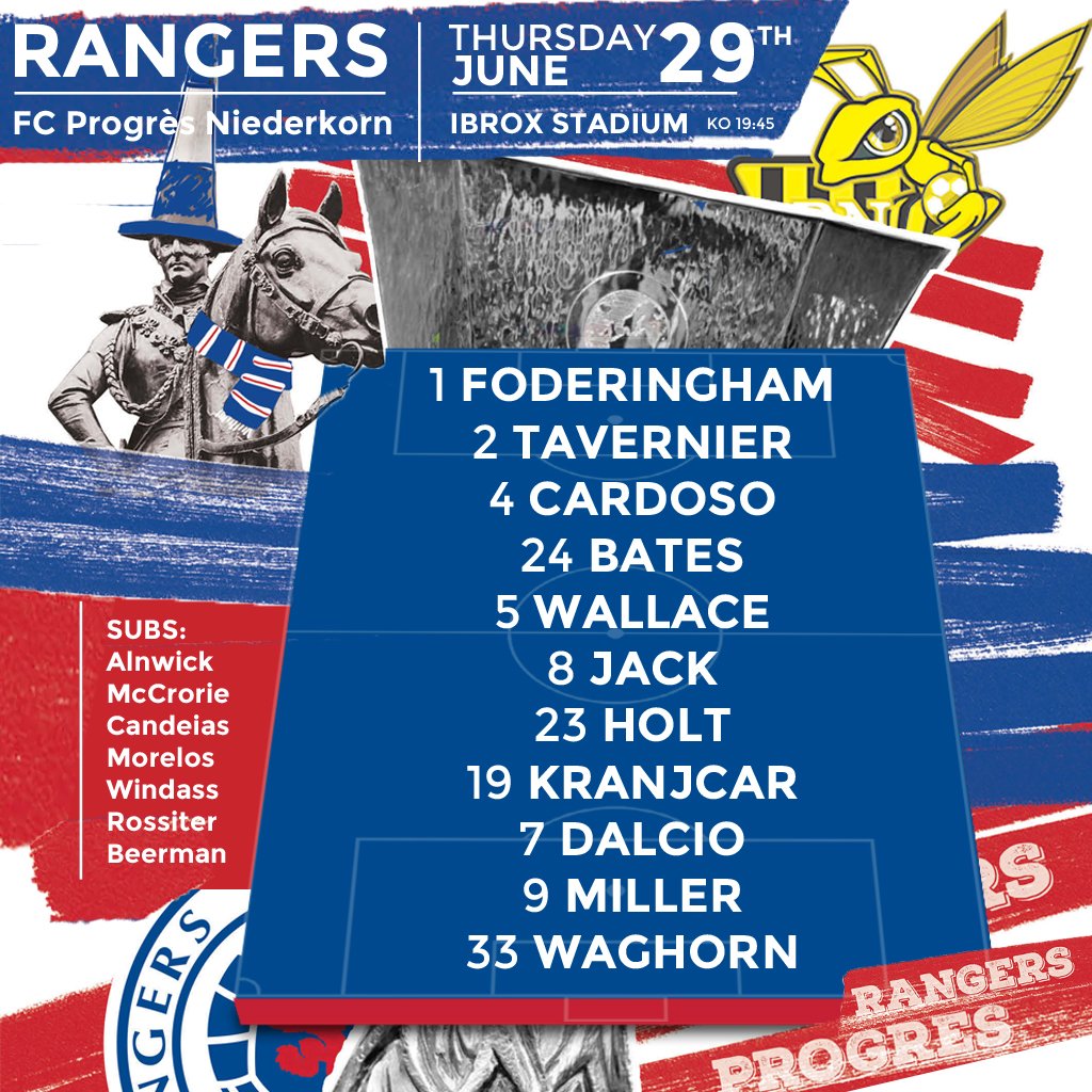 RangersFC's tweet photo. ⚽️TEAM NEWS: @PedroCaixinha has named three of his summer signings in his starting eleven for tonight’s @EuropaLeague match https://t.co/hDM7ORqDSd