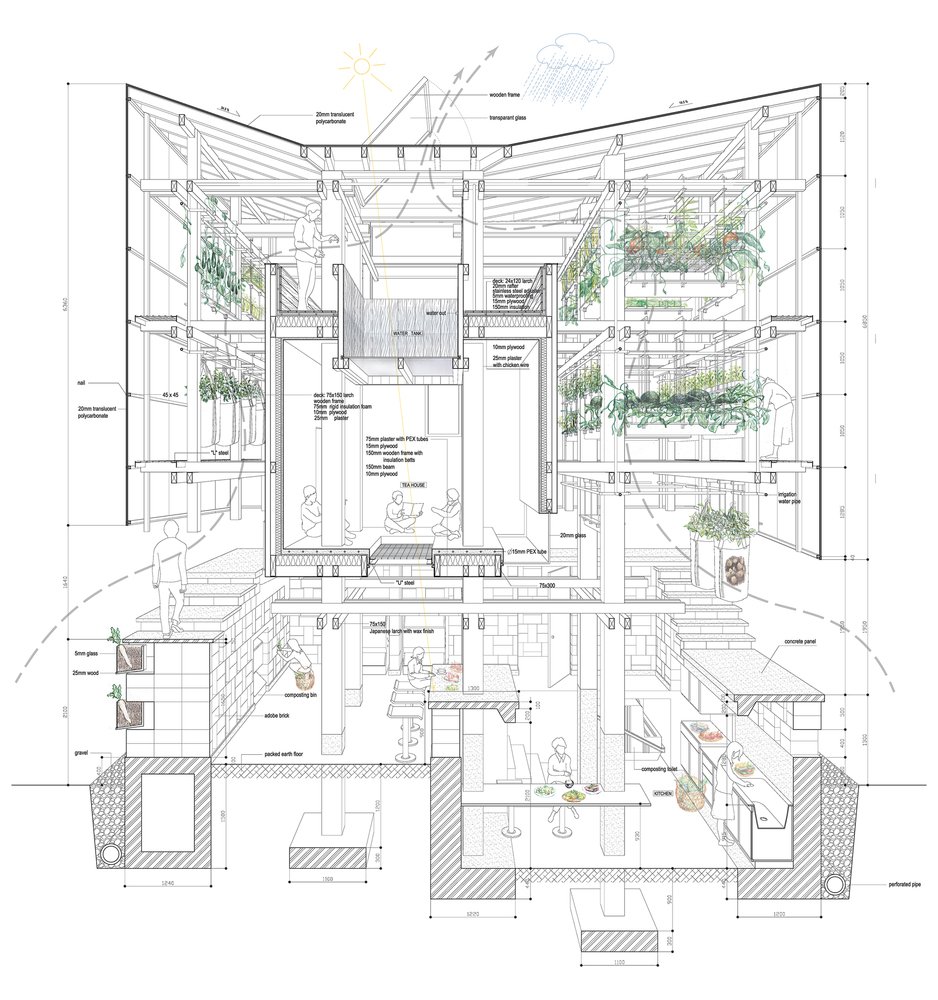 CCBGArchitects's tweet photo. This is a really cool way to show a building section. #design #architecture #phoenix #Arizona https://t.co/eNoiyul2f9 https://t.co/n2mBihI6NF