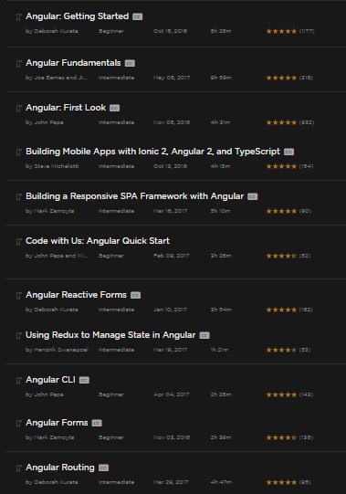 DeborahKurata's tweet image. The @pluralsight library was updated with the new @Angular names: "Angular" for Angular v2+ and "AngularJS" for Angular v1. Check it out!