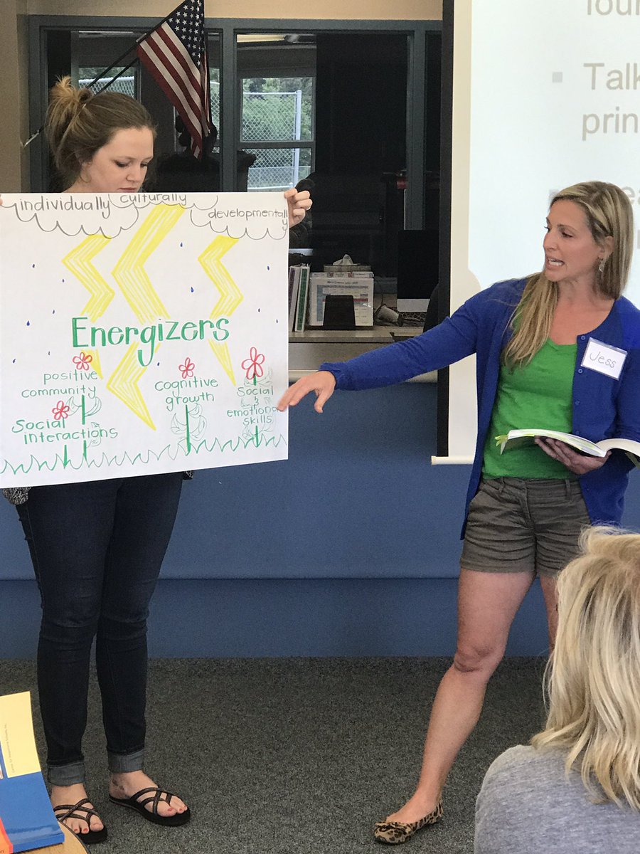 Showing how <a href="/responsiveclass/">Responsive Classroom</a> structures support learning. #RCSummer