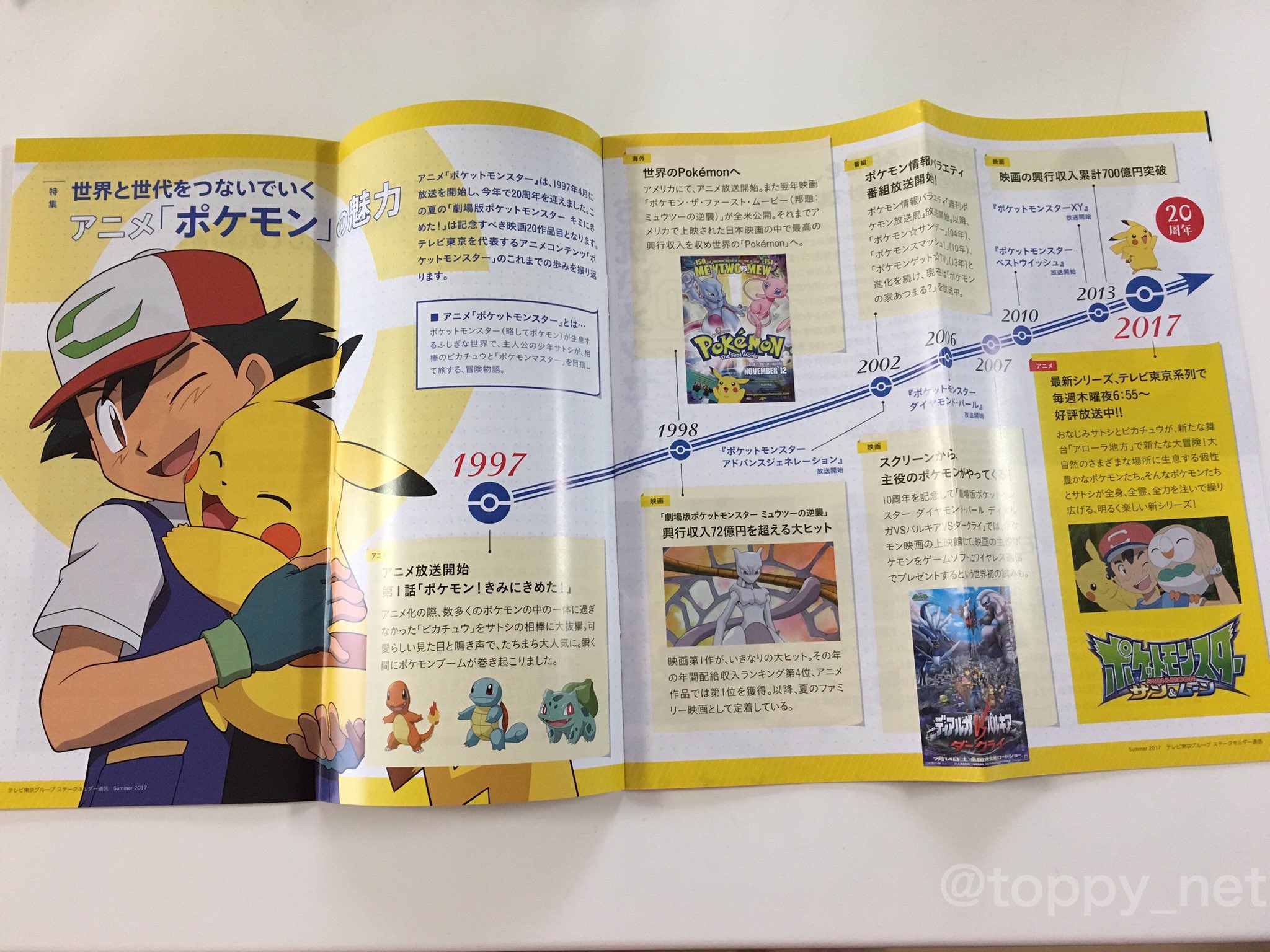 Toppy 川合登志和 テレ東hdの株主総会で ポケモン周年 の何かあるかな と 淡い期待を抱いて行くも何もなくてガッカリしてたら 株主向け報告書がポケモンアニメ映画周年特集で歓喜 T Co Sv2xd8skr2 Twitter