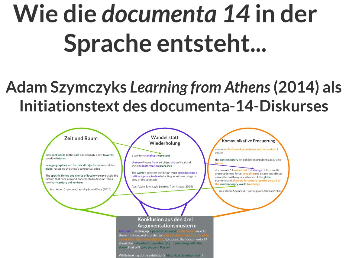notesJOR's tweet image. RT redenueberkunst &quot;Wie die #documenta14 in der Sprache entsteht reden-ueber-kunst.de/project/fuenf-… #framesemantics #linguis… https://t.co/3AKJ104luR&quot;
