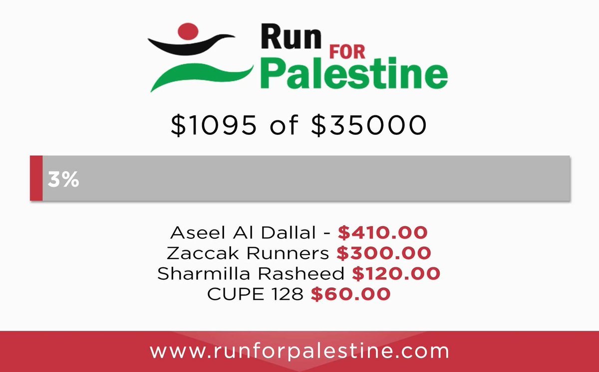 Run For Palestine tweet media