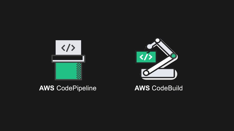 awscloud's tweet image. AWS CodeBuild &amp;amp; AWS CodePipeline now available: US West (North California), EU (London) &amp;amp; Canada (Central) Regions! amzn.to/2uoVmz1