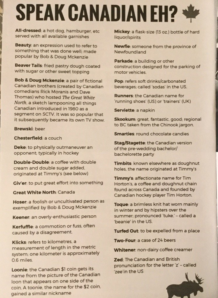 Get ready to speak Canadian EH!