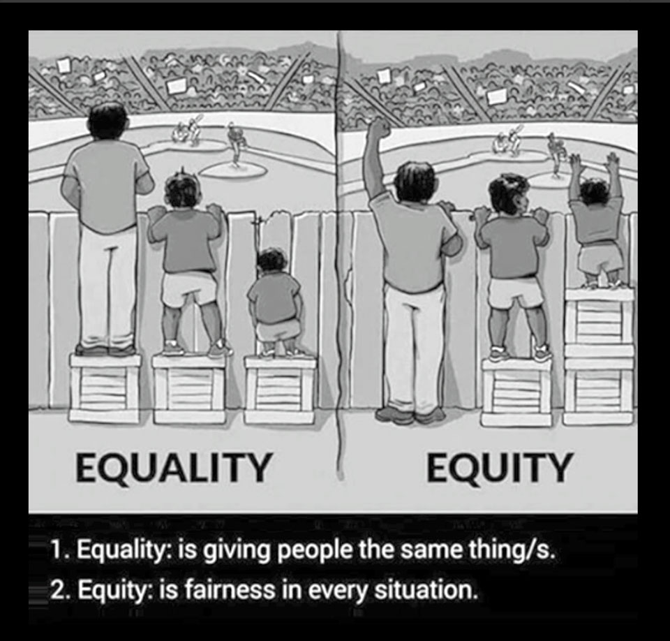 Does #EqualityMakesSense ??? Only if you take equity into account... #EquityNotEquality