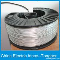 tonghertech's tweet photo. China- #Electric #fence accessories Of #HighTensionWires : https://t.co/LjxbFeFTPW https://t.co/hjW5eNxK3S