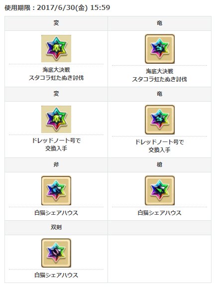 白猫プロジェクト攻略 Gamewith Twitterren おはようございます 本日6 30で期限が切れるメモリアルルーンは以下の通り 神気解放祭があるので 神気対象キャラに使うのがおすすめですね W 白猫 白猫 メモリアルルーンの使い道と入手方法 T Co 白猫プロジェクト攻略 Gamewith Twitterren おはようございます 本日6 30で期限が切れるメモリアルルーンは以下の通り 神気解放祭があるので 神気対象キャラに使うのがおすすめですね W 白猫 白猫 メモリアルルーンの使い道と入手方法 T Co
