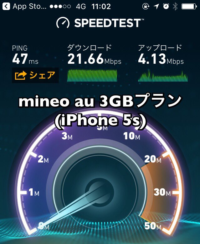 𝐢𝐒𝐨𝐧𝐞 على تويتر Linksmate のsimカードで早速スピードチェック 使用したアプリは定番のooklaです 環境は平日11時 使用端末はipad Mini4 契約simは Smsのみ 10gb Sim です Mineo Au も一緒に測定したので参考にどうぞー リンクスメイト T Co