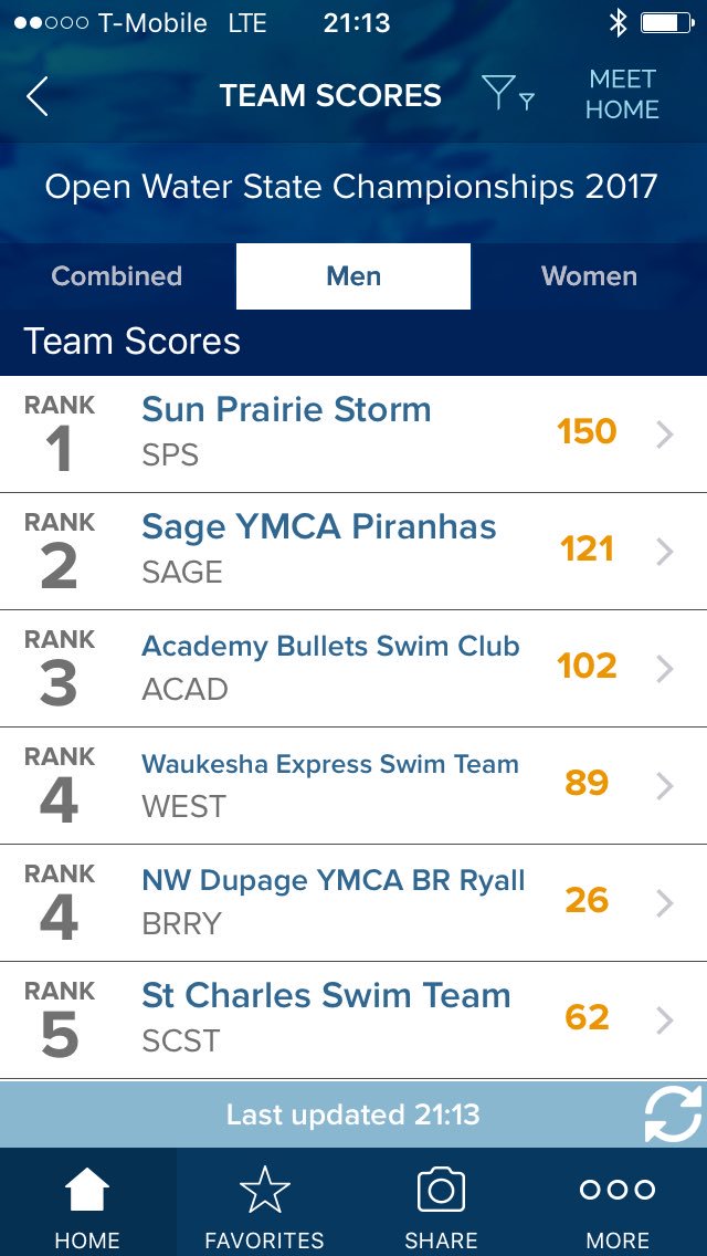 ILClubSwimming's tweet photo. Here's the final team scores for the #OWState meet. Congratulations to your #IllinoisOW state champions @AcademyBullets! https://t.co/Sx3heD2vwe
