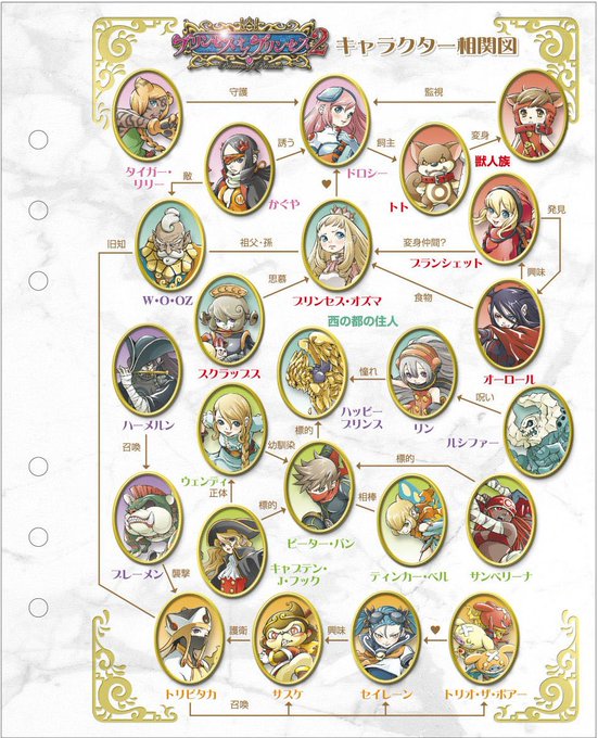 プリンセスオブプリンセス10thのtwitterイラスト検索結果 プリンセスオブプリンセス10thのtwitterイラスト検索結果