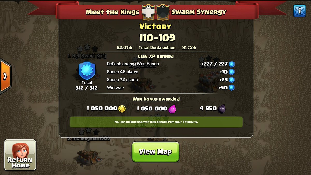 Great war guys...👍 well played 🍻 <a href="/Swarm_Synergy/">Swarm Synergy</a>