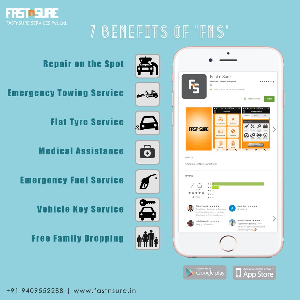 fastnsureindia's tweet photo. FastnSure: offers #RoadsideAssistanceService #CarTowingService #FlatTyreService #CarBreakDownService: https://t.co/ZN5wAyInep https://t.co/Cipc78anbX