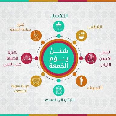 m3aredNc's tweet photo. جمعة مباركة 🌸❤ https://t.co/G1zPuMgnqP