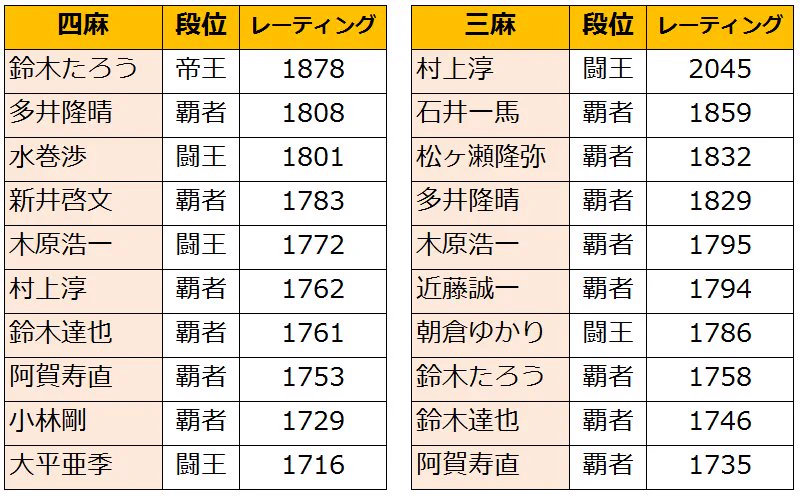 DDjFS9gXsAAc_hr?format=webp&